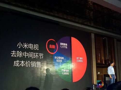 從“不喜歡就不買”到“不遺余力的黑” 透視小米科技與科技中介服務的輿論現象