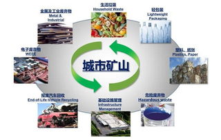 上海廣播電視節(jié)目制作經(jīng)營許可證辦理全攻略